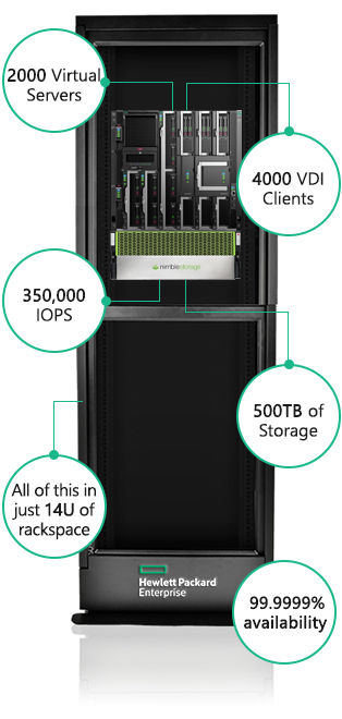 smartstack-features-main